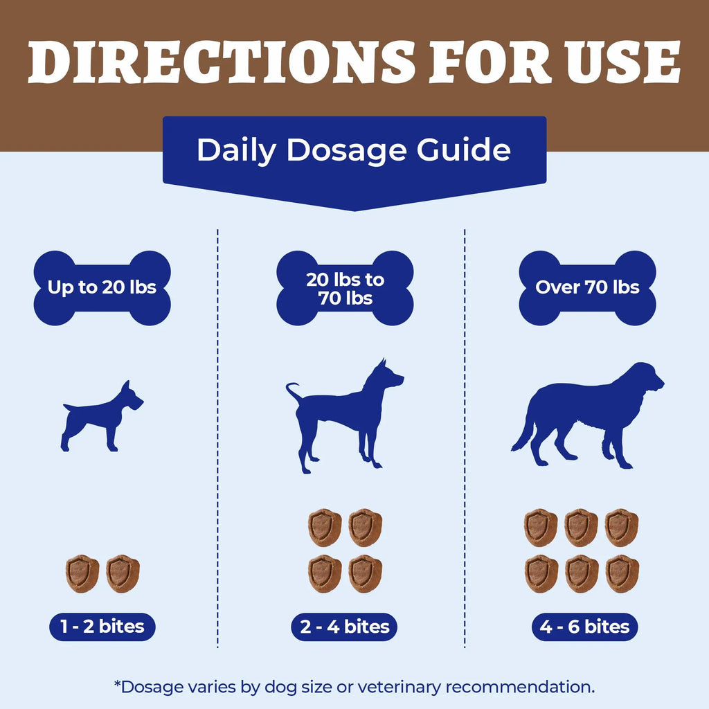 Wellix Flea & Tick Support Chews for Dogs - Essential Skin & Coat Care Supplement for Happy, Healthy Pets